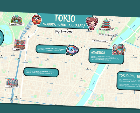 Mapa de Tokio: Asakusa, Ueno, Akihabara